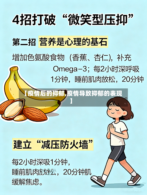 【疫情后的抑郁,疫情导致抑郁的表现】-第2张图片