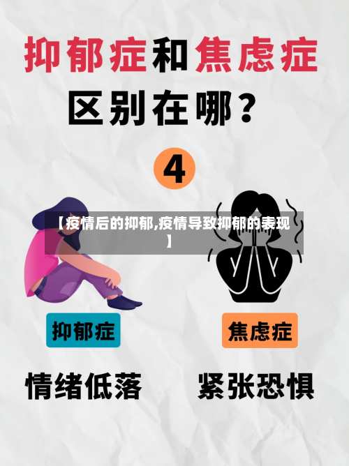 【疫情后的抑郁,疫情导致抑郁的表现】