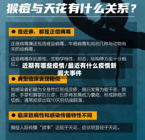 近期有哪些疫情/最近有什么疫情新闻大事件