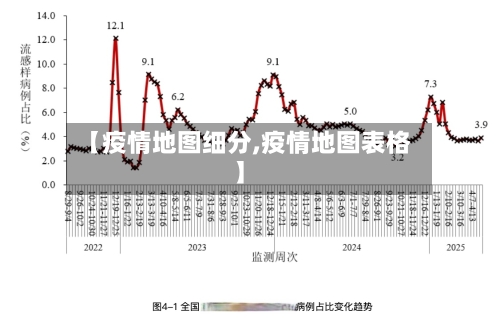 【疫情地图细分,疫情地图表格】-第2张图片