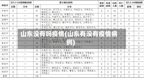 山东没有吗疫情(山东有没有疫情病例)-第3张图片