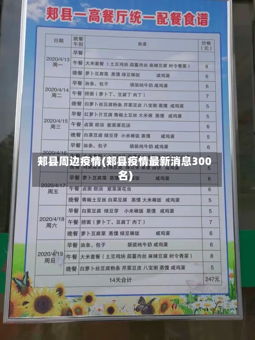 郏县周边疫情(郏县疫情最新消息300名)
