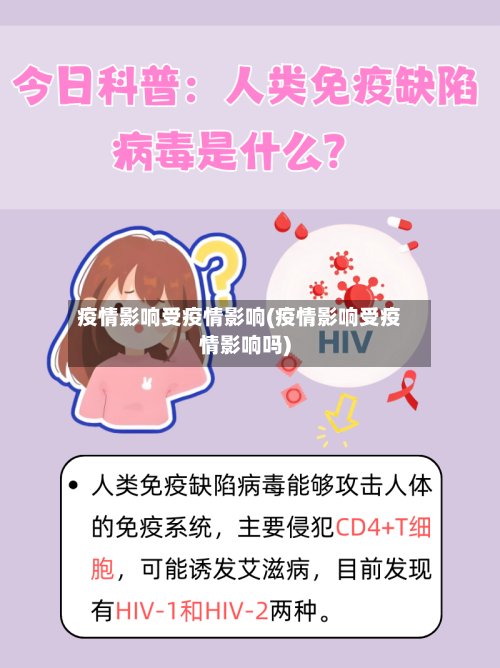 疫情影响受疫情影响(疫情影响受疫情影响吗)-第2张图片