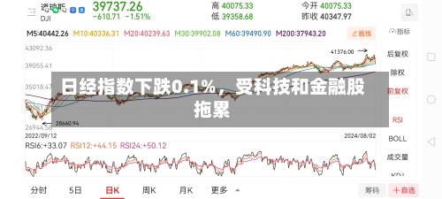 日经指数下跌0.1%，受科技和金融股拖累