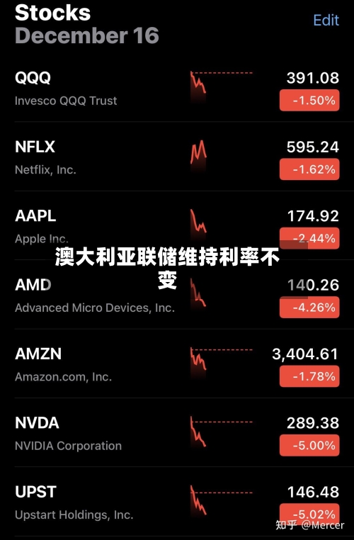 澳大利亚联储维持利率不变
