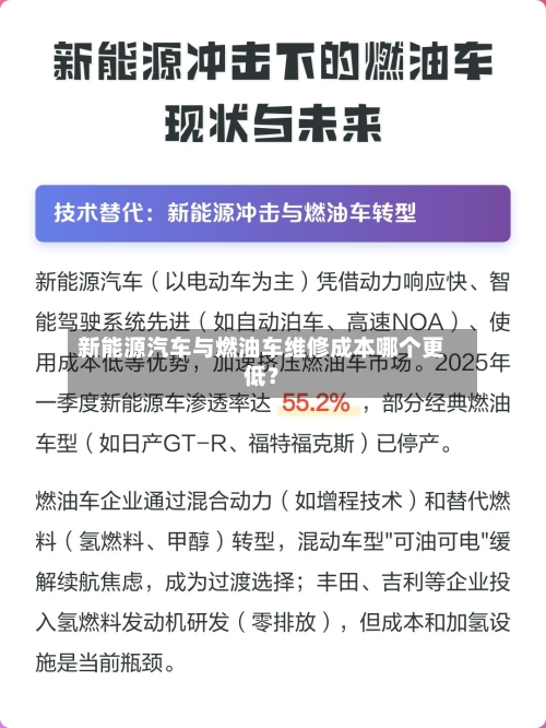 新能源汽车与燃油车维修成本哪个更低？