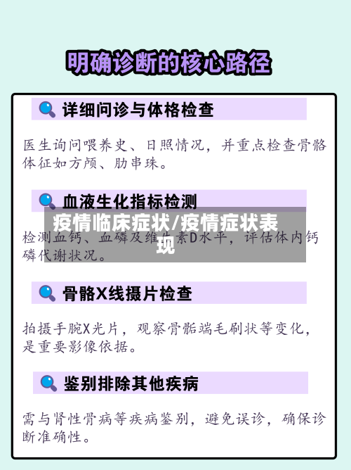 疫情临床症状/疫情症状表现-第2张图片