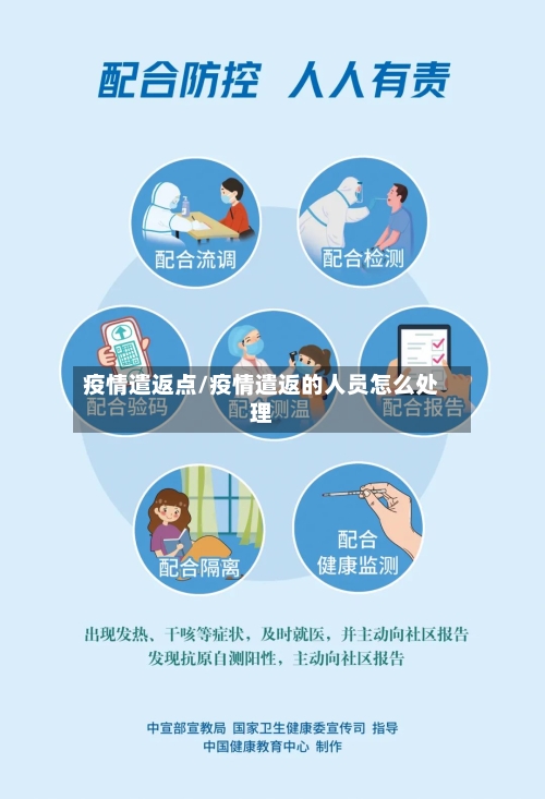 疫情遣返点/疫情遣返的人员怎么处理