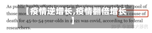 【疫情逆增长,疫情翻倍增长】-第3张图片