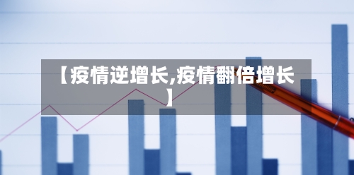 【疫情逆增长,疫情翻倍增长】-第2张图片