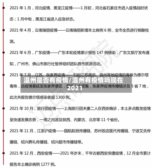温州是否有疫情/温州有疫情吗现在2021-第2张图片