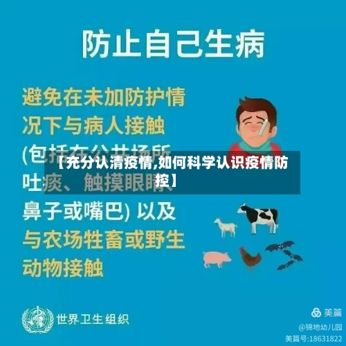 【充分认清疫情,如何科学认识疫情防控】-第2张图片