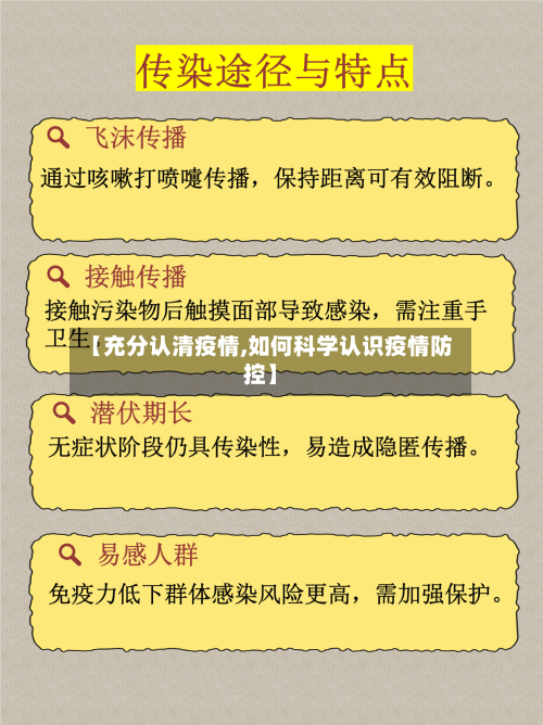 【充分认清疫情,如何科学认识疫情防控】
