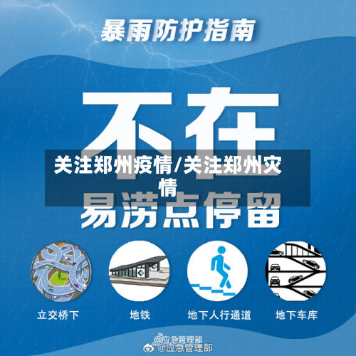 关注郑州疫情/关注郑州灾情