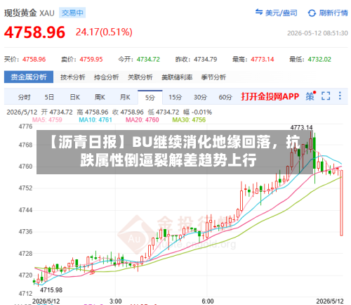 【沥青日报】BU继续消化地缘回落，抗跌属性倒逼裂解差趋势上行-第3张图片