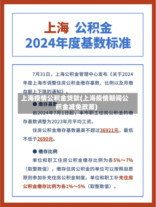 上海疫情公积金贷款(上海疫情期间公积金减免政策)