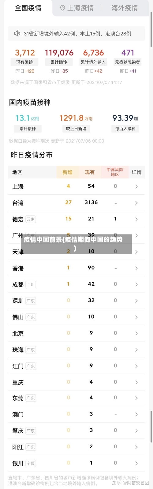 疫情中国前景(疫情期间中国的趋势)