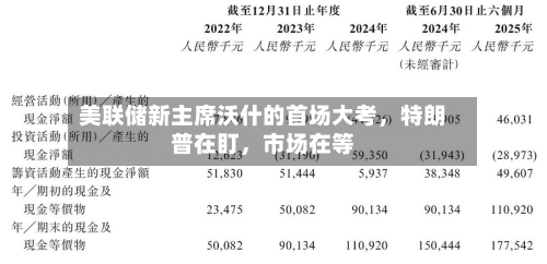 美联储新主席沃什的首场大考，特朗普在盯，市场在等