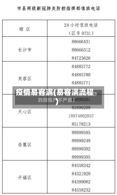 疫情易客满(易客满流程)-第2张图片