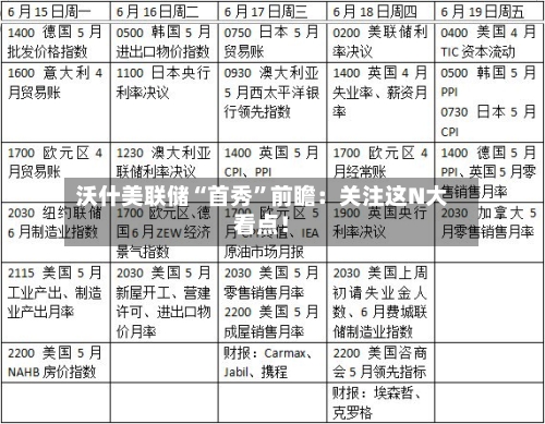 沃什美联储“首秀”前瞻：关注这N大看点！