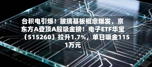 台积电引爆！玻璃基板概念爆发，京东方A登顶A股吸金榜！电子ETF华宝（515260）拉升1.7%	，单日吸金1151万元-第2张图片