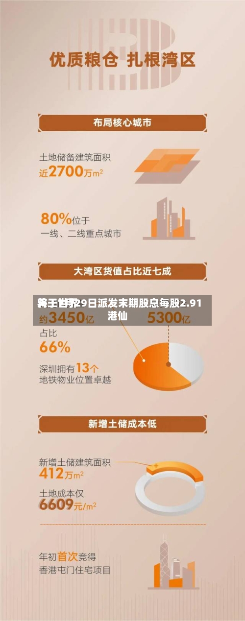 天工世界将于7月29日派发末期股息每股2.91港仙-第2张图片