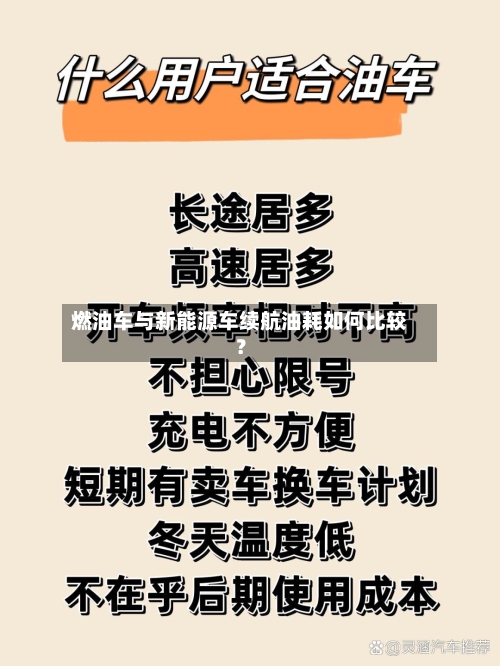 燃油车与新能源车续航油耗如何比较？