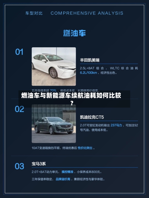 燃油车与新能源车续航油耗如何比较？-第3张图片