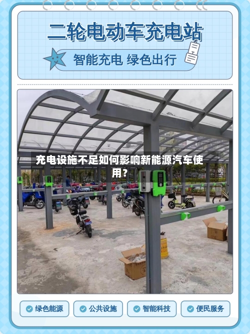 充电设施不足如何影响新能源汽车使用？