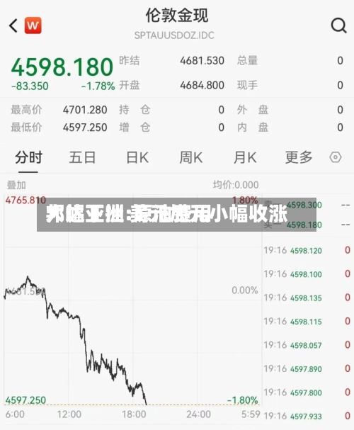邦达亚洲:原油费用
大幅下挫 美元加元小幅收涨-第2张图片