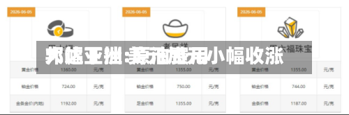邦达亚洲:原油费用大幅下挫 美元加元小幅收涨