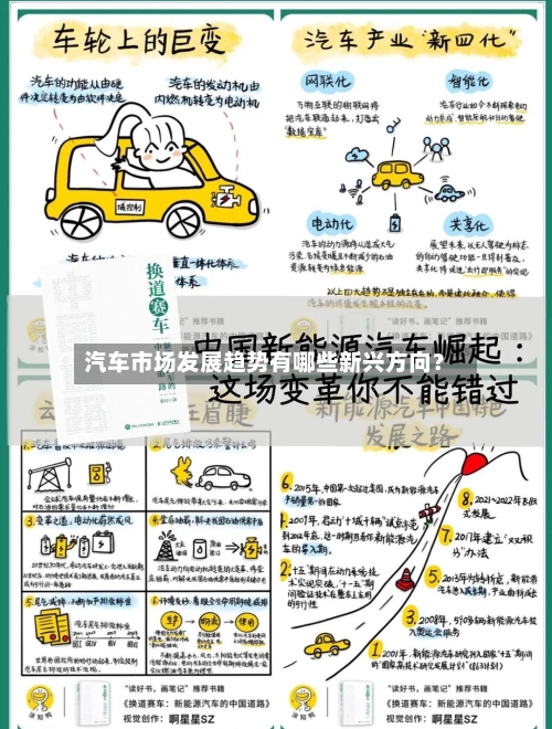 汽车市场发展趋势有哪些新兴方向？