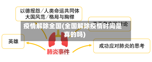 疫情解除全国(全国解除疫情时间是真的吗)