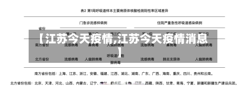 【江苏今天疫情,江苏今天疫情消息】