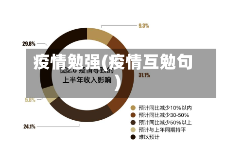 疫情勉强(疫情互勉句)