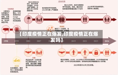 【印度疫情正在爆发,印度疫情正在爆发吗】-第2张图片