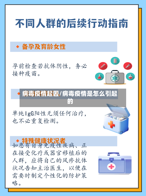 病毒疫情起因/病毒疫情是怎么引起的-第3张图片