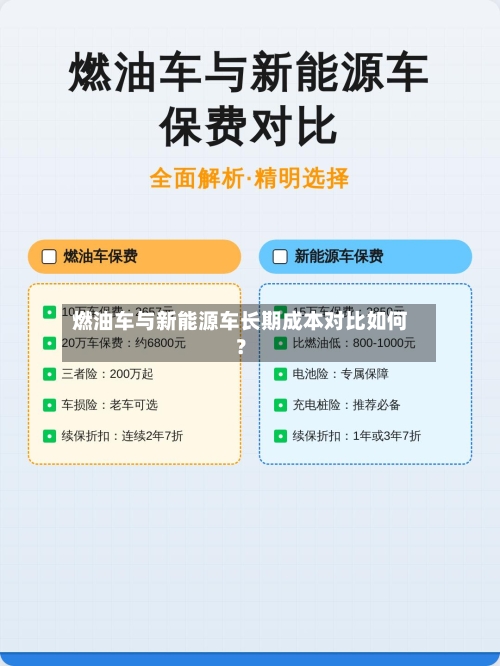 燃油车与新能源车长期成本对比如何？