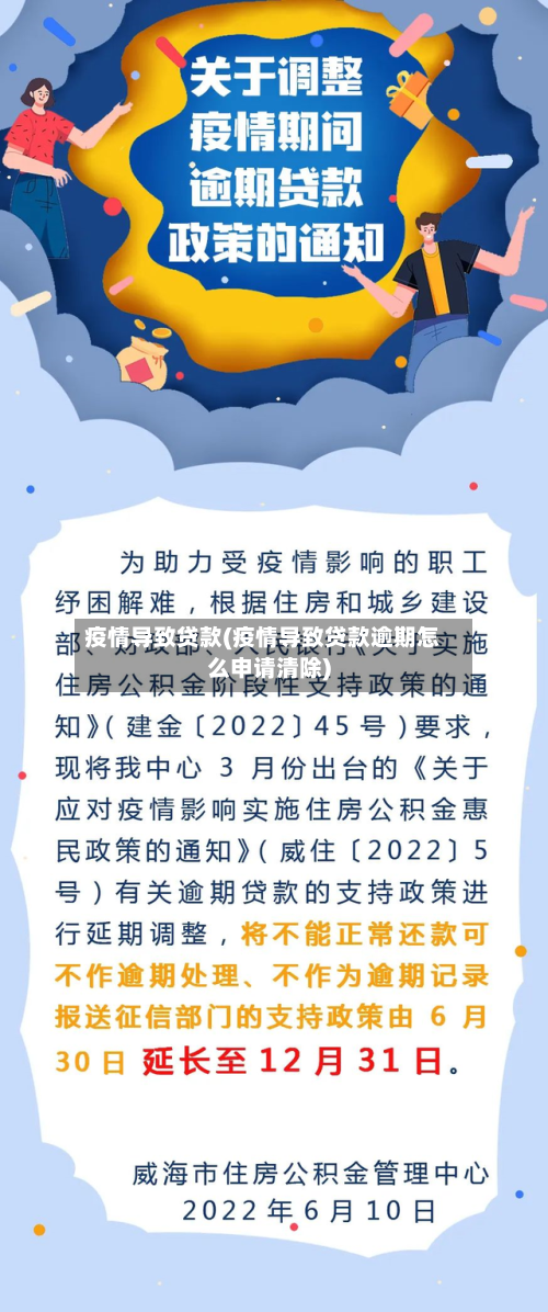 疫情导致贷款(疫情导致贷款逾期怎么申请清除)