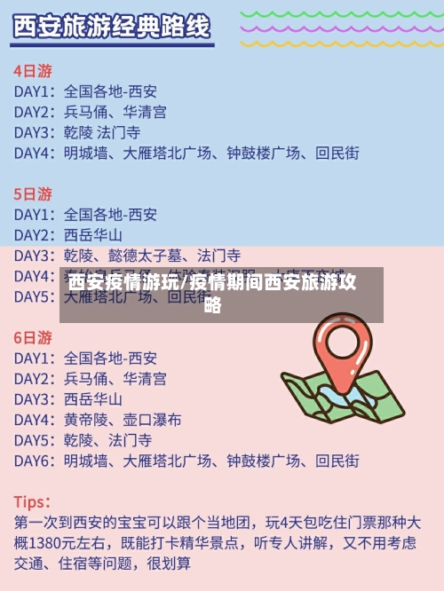 西安疫情游玩/疫情期间西安旅游攻略-第3张图片