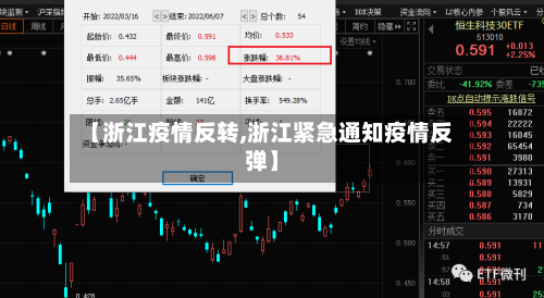 【浙江疫情反转,浙江紧急通知疫情反弹】
