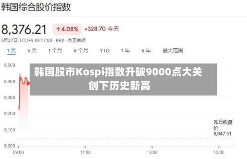 韩国股市Kospi指数升破9000点大关 创下历史新高