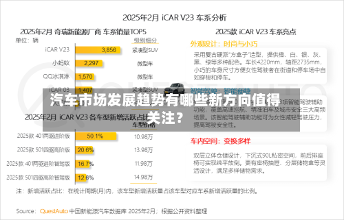 汽车市场发展趋势有哪些新方向值得关注?-第2张图片
