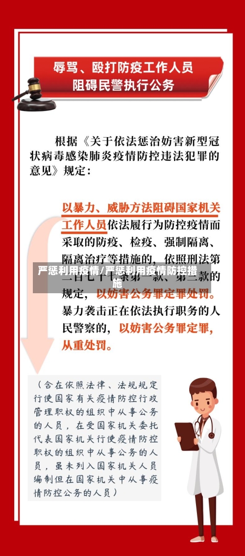 严惩利用疫情/严惩利用疫情防控措施-第2张图片