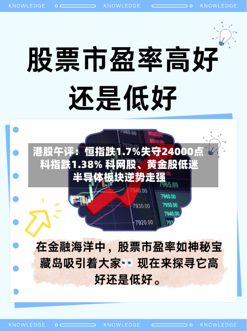 港股午评：恒指跌1.7%失守24000点 科指跌1.38% 科网股、黄金股低迷 半导体板块逆势走强-第2张图片