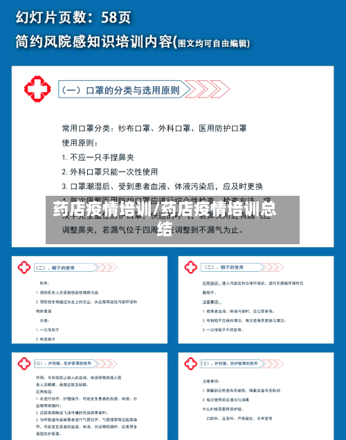 药店疫情培训/药店疫情培训总结-第2张图片