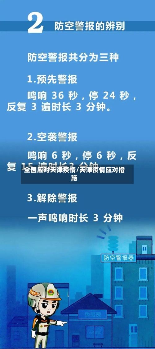全国应对天津疫情/天津疫情应对措施