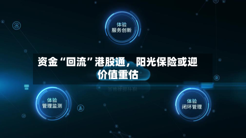 资金“回流”港股通	，阳光保险或迎价值重估-第2张图片