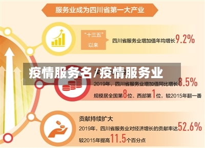 疫情服务名/疫情服务业-第2张图片