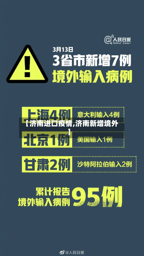 【济南进口疫情,济南新增境外】-第2张图片